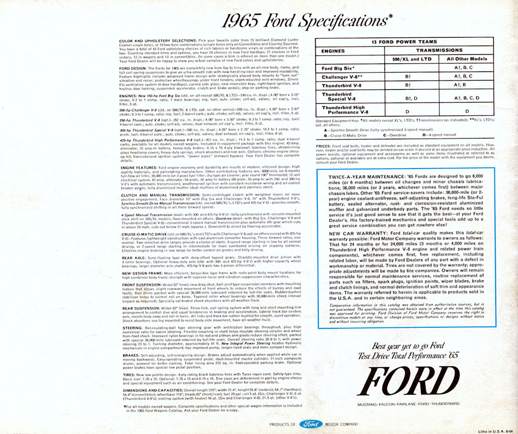 1965 Ford Brochure Page 16